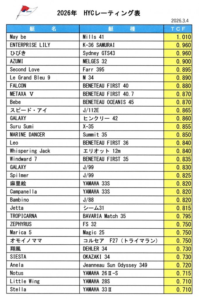 img20260305_16344209