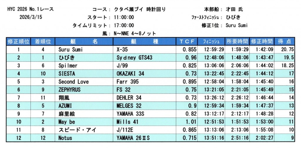 img20260315_17232665